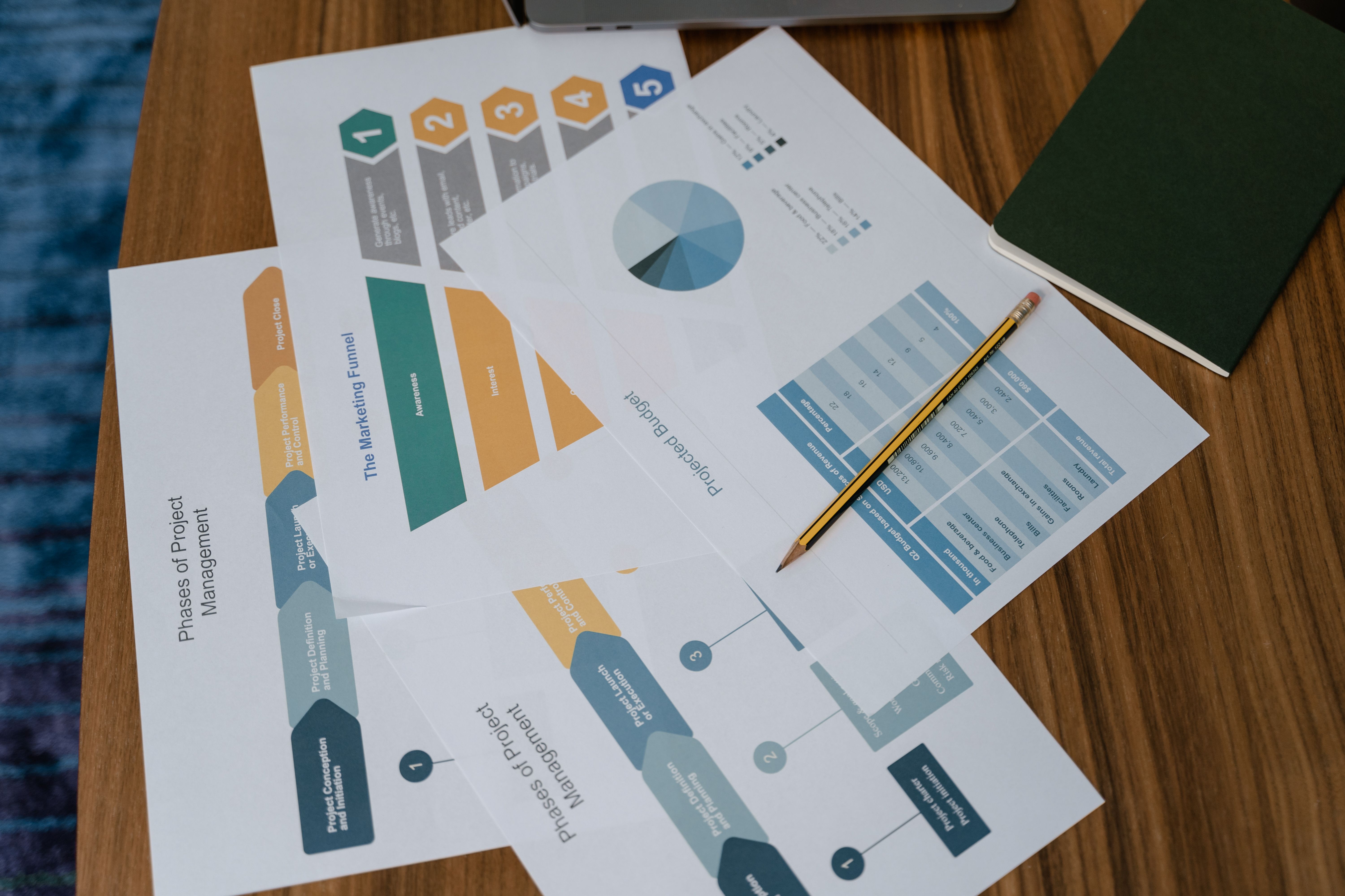 Appel à projets CDEA